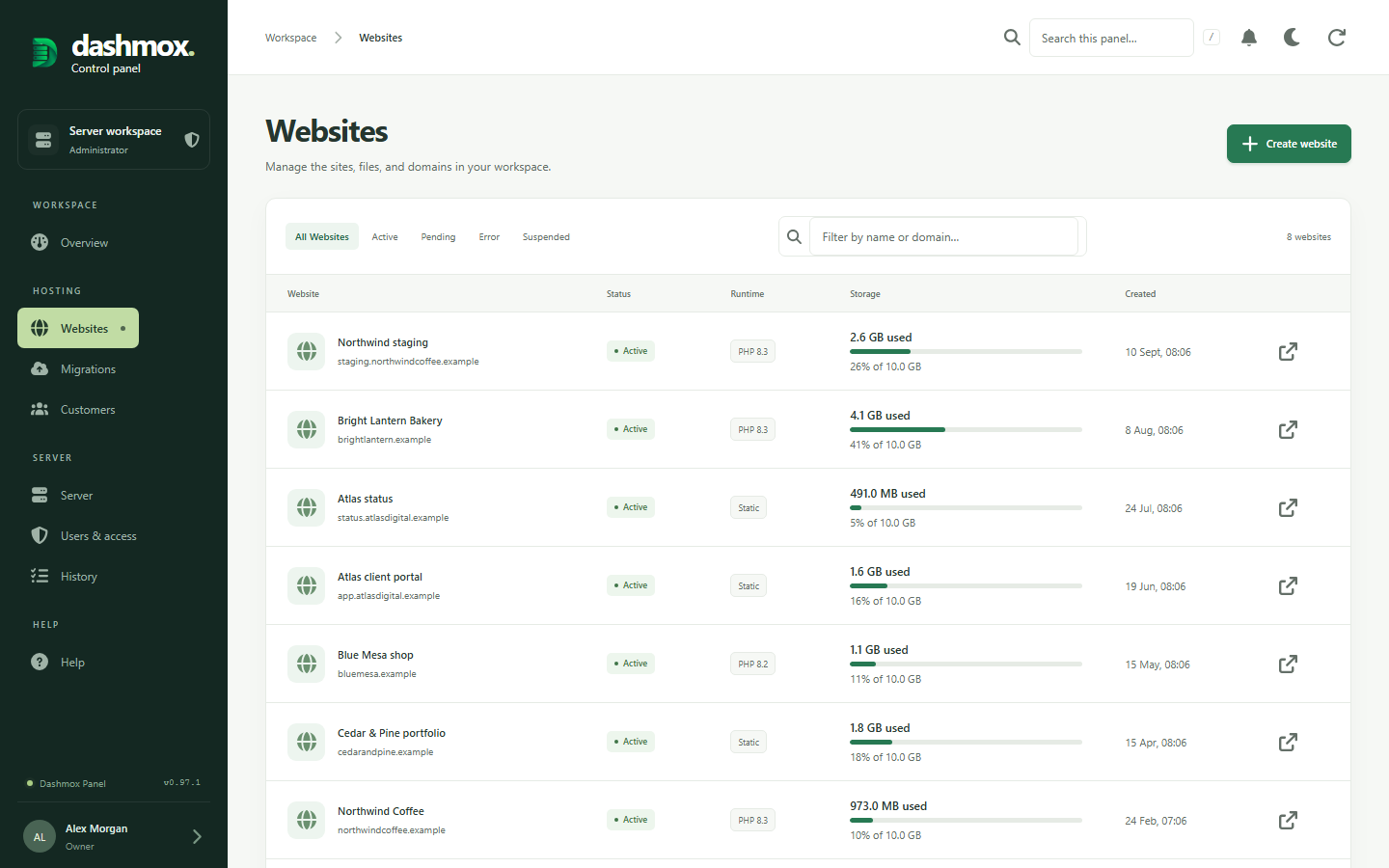 The websites list in Dashmox, with each site's runtime, certificate and status